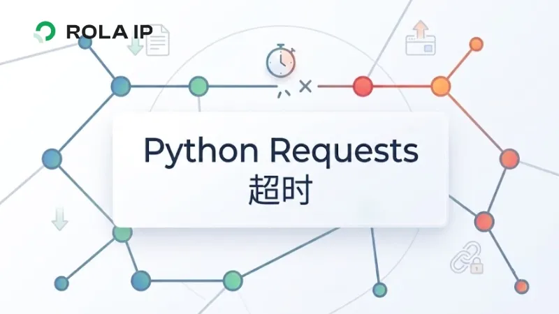 Python Requests超时设置指南：GET、POST、Session与重试