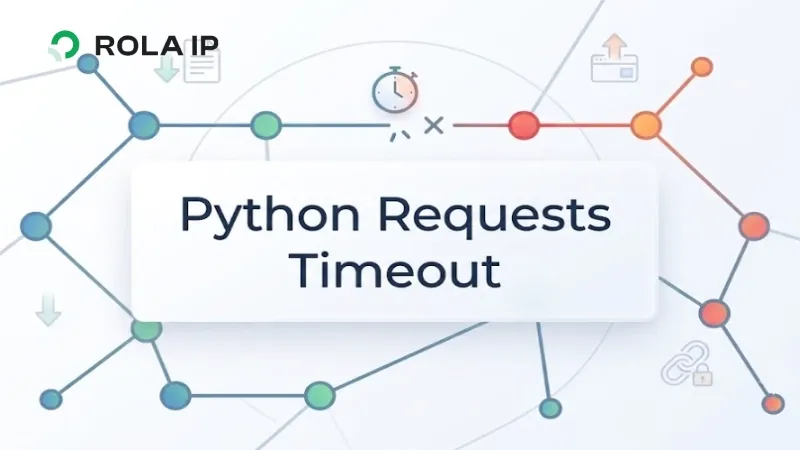 Python Requests Timeout Guide: GET, POST, and Session Defaults