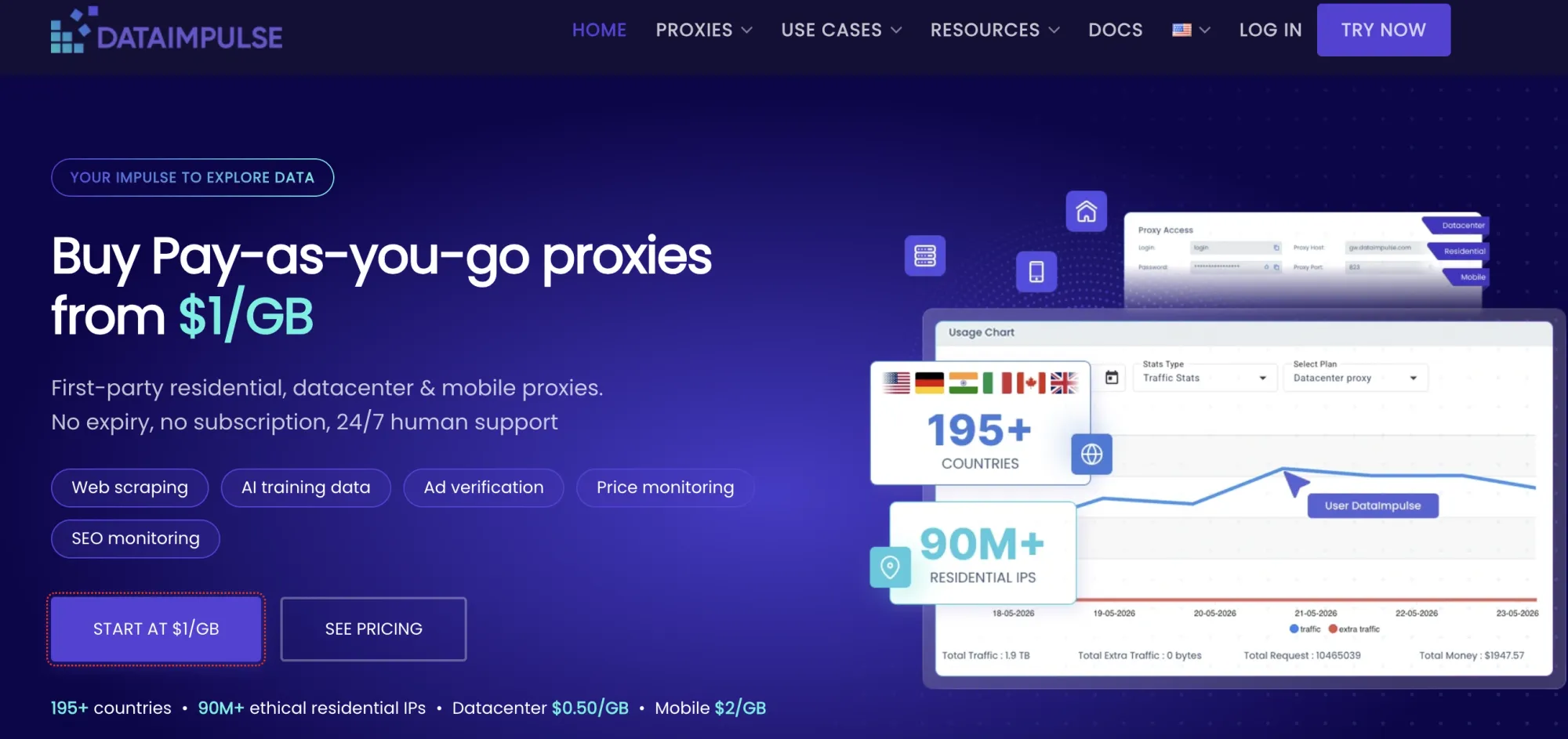 DataImpulse proxy provider