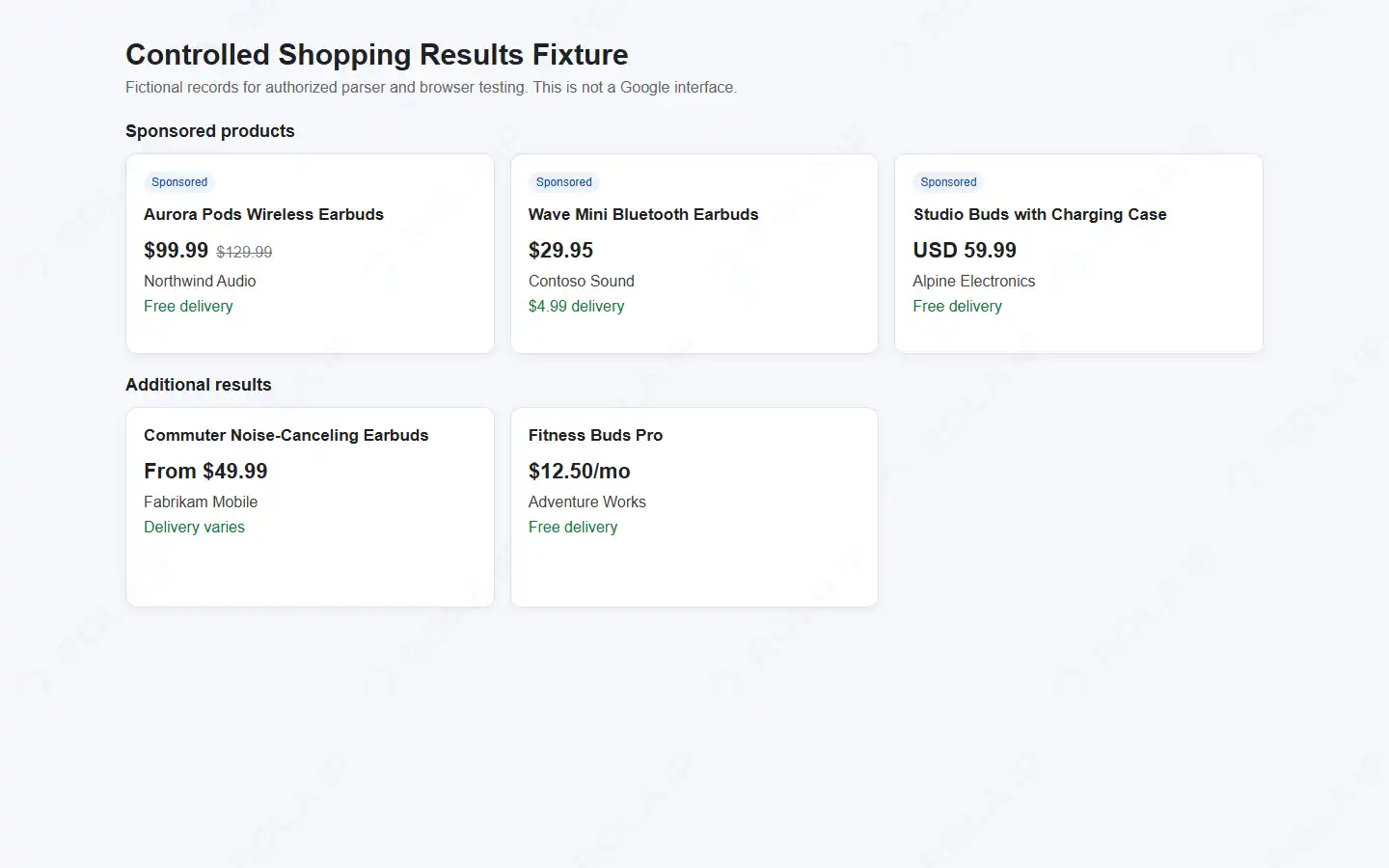 Controlled Shopping fixture with sponsored, single-price, from-price, and monthly-price cards