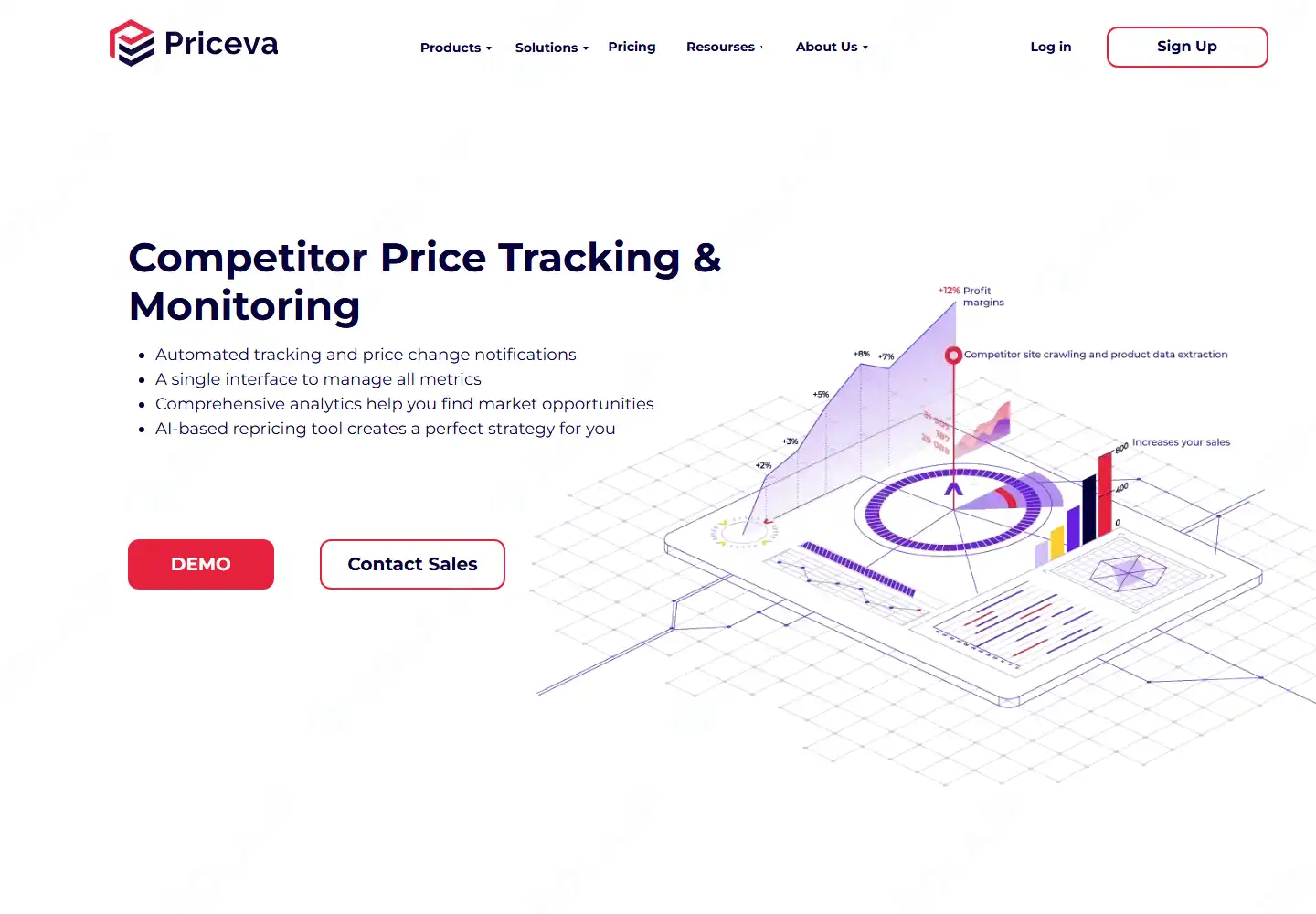priceva-product-overview