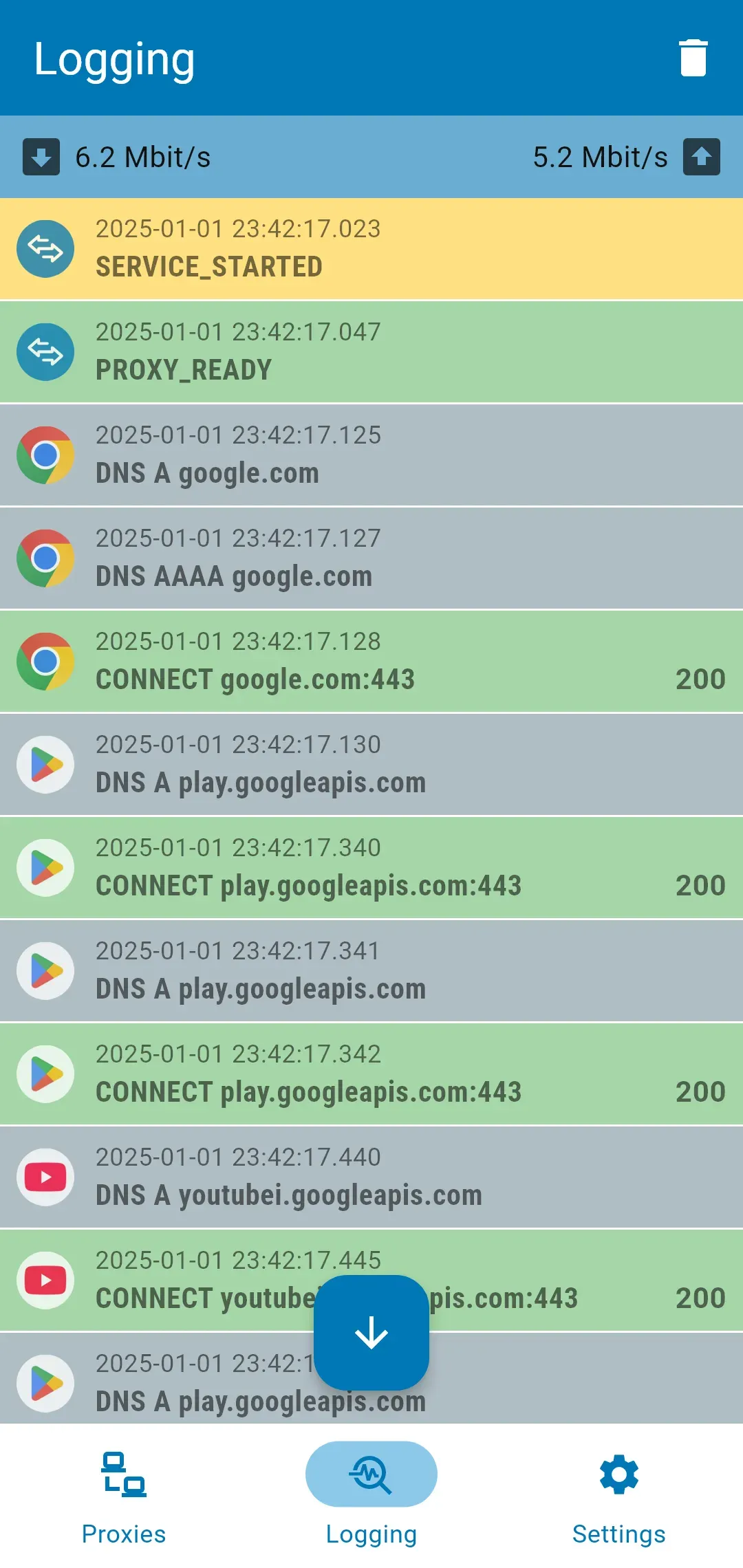 super-proxy-logging