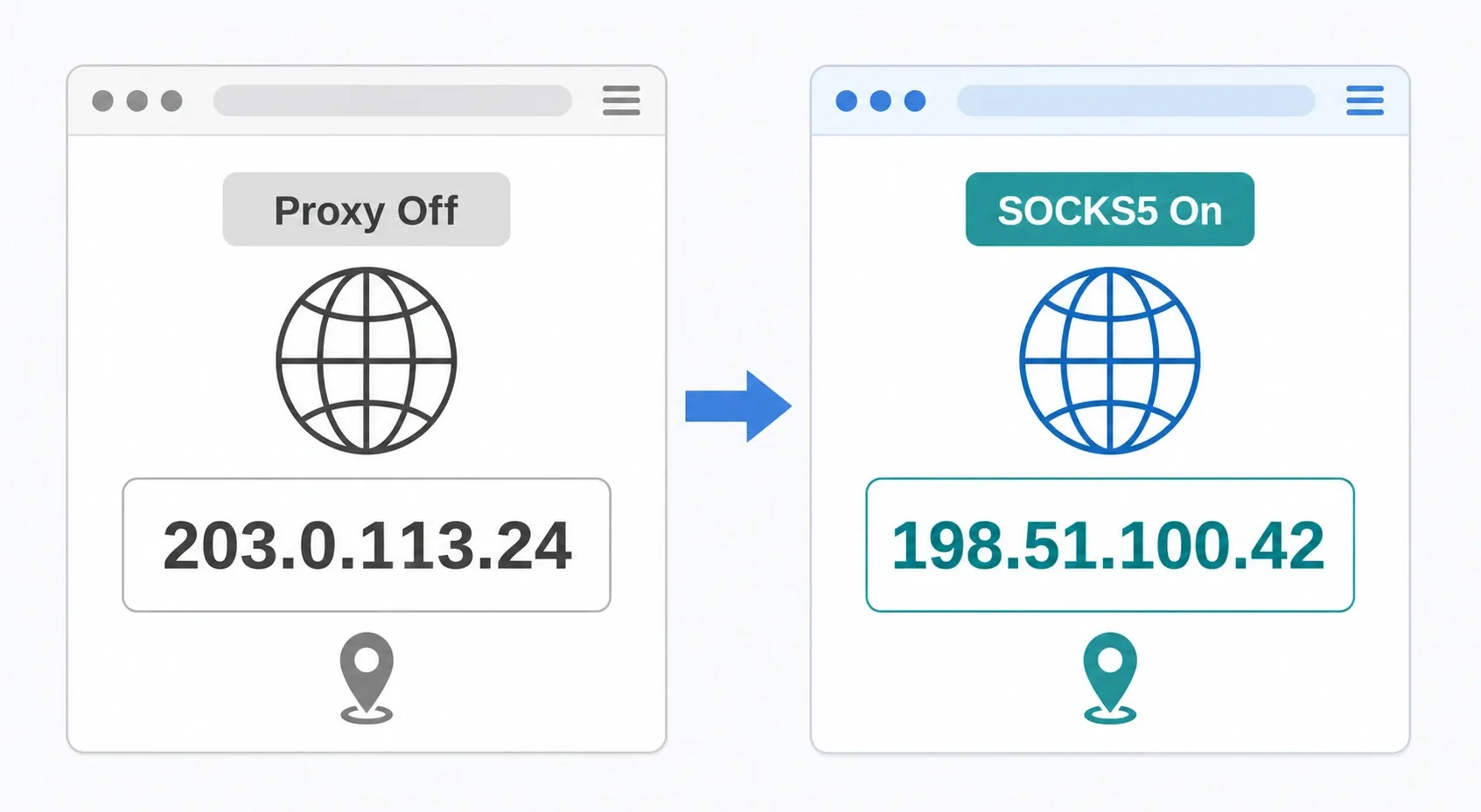 ip-before-after-illustration