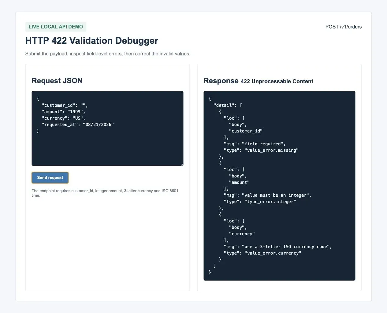 422 Field-level validation response