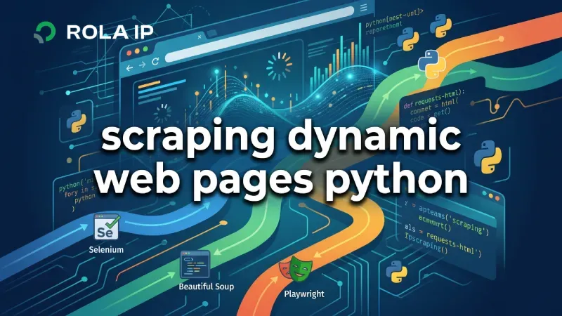 How to Scrape Dynamic Web Pages with Python: 3 Methods