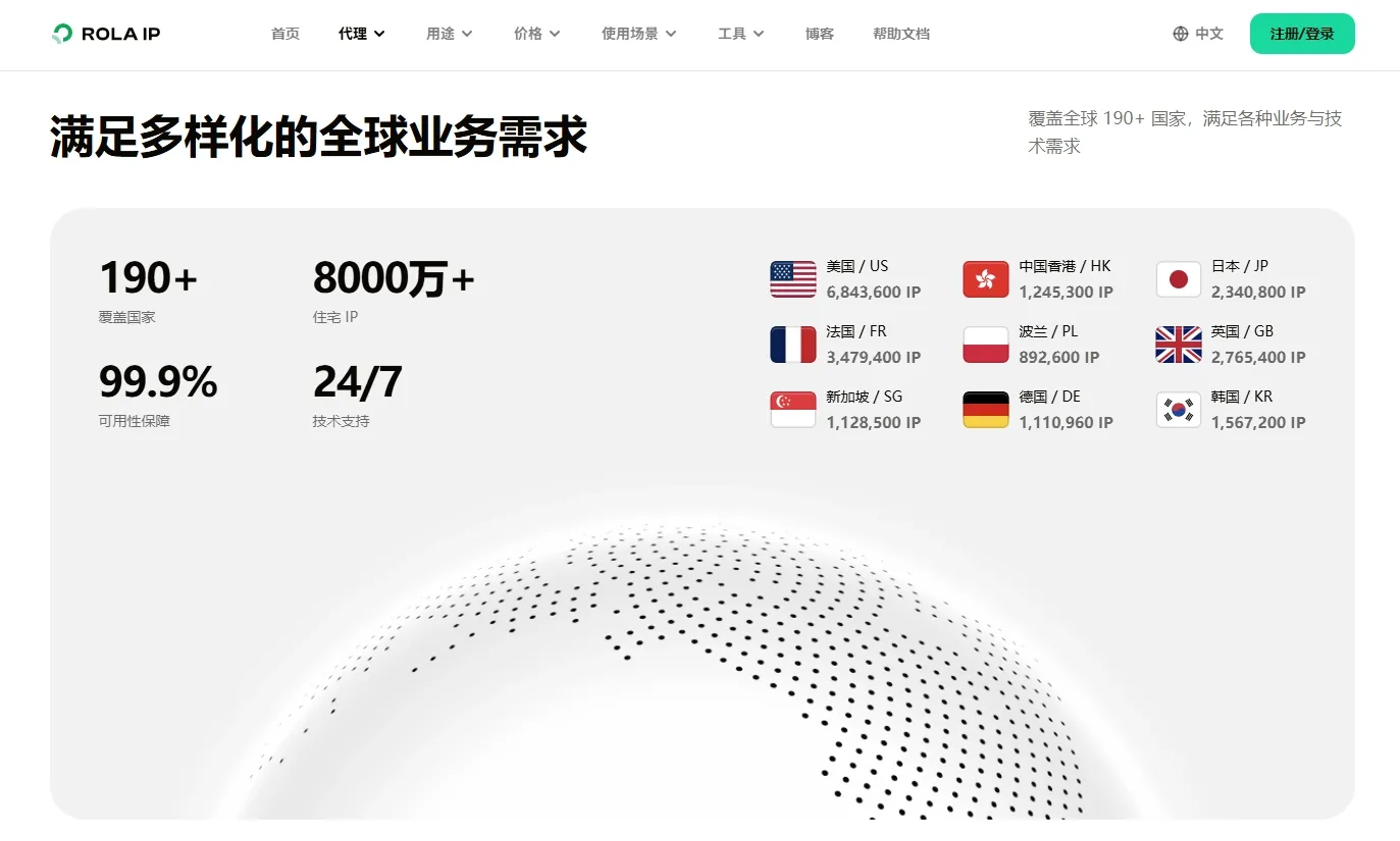 IP池的规模与地理定位
