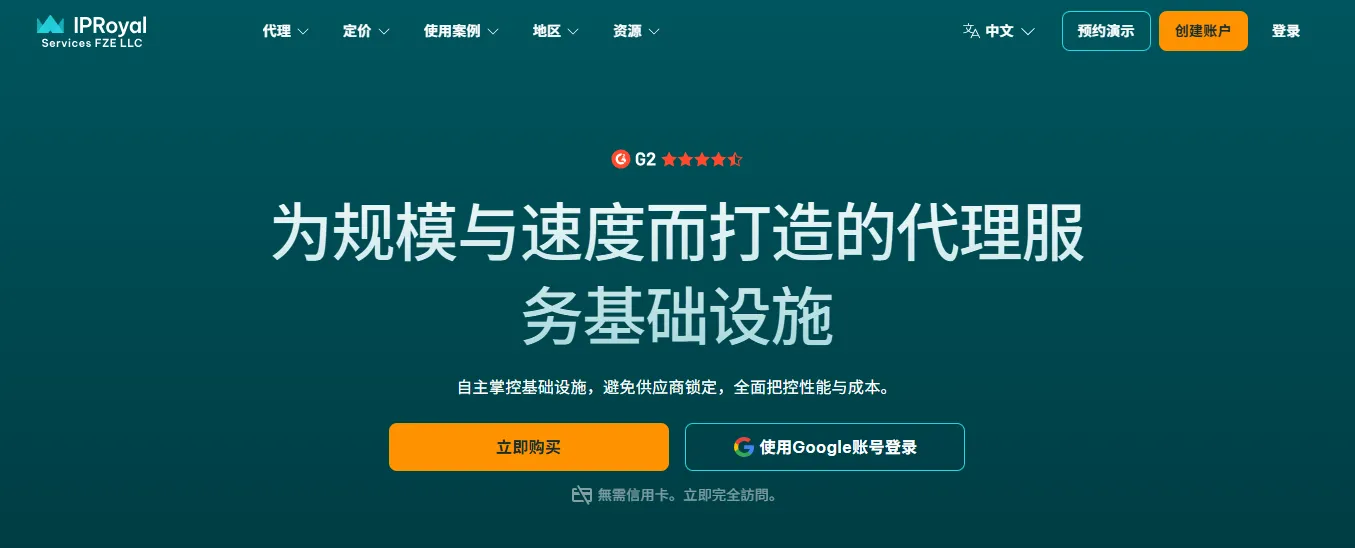 IPRoyal官方页面