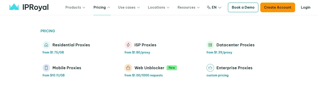 IPRoyal价格页