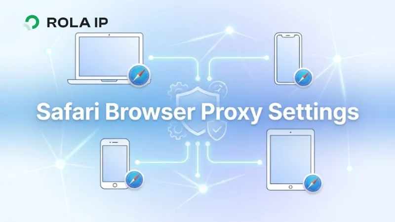 Safari Browser Proxy Settings: Mac, iPhone, and iPad