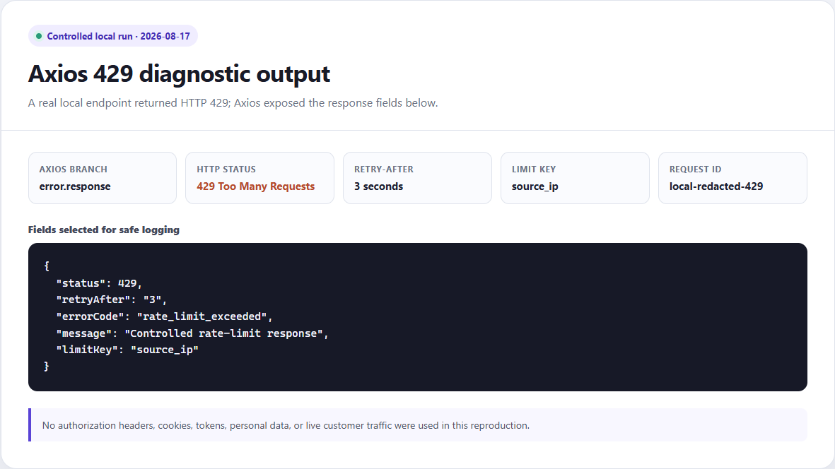 axios-429-diagnostic-output