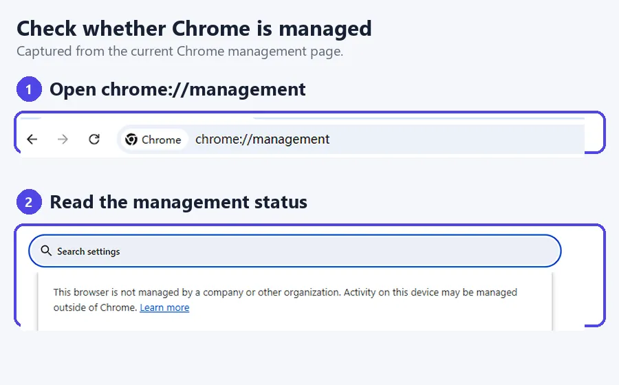 Chrome browser showing chrome://management and a message that the current browser is not managed by an organization