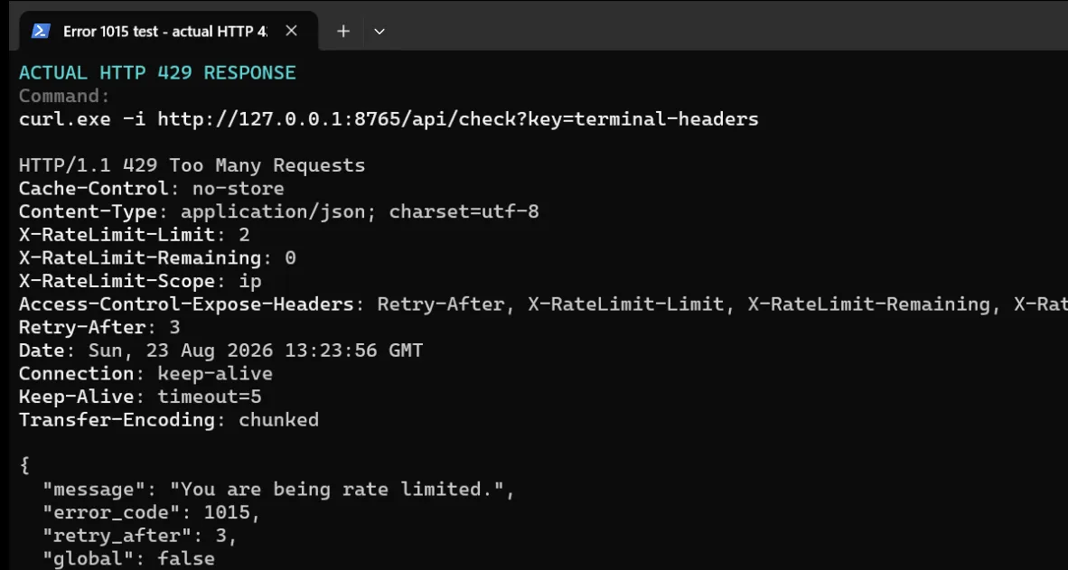 curl output showing HTTP 429 with Retry-After, limit, remaining request count, and scope headers