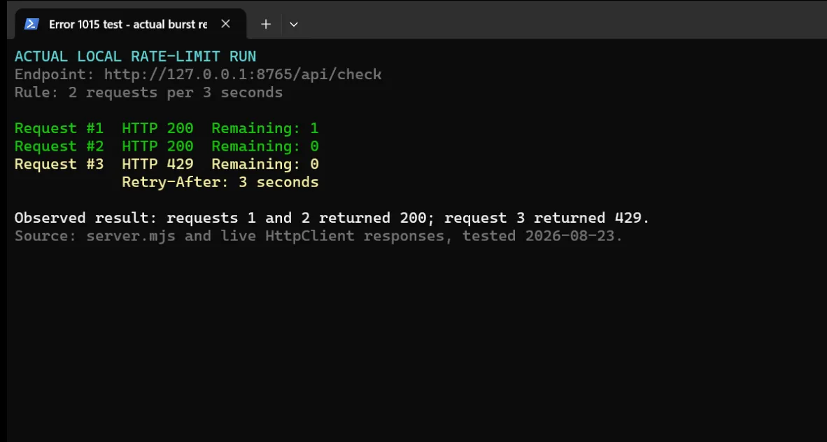 Windows Terminal output showing two HTTP 200 responses followed by HTTP 429 with Retry-After 3