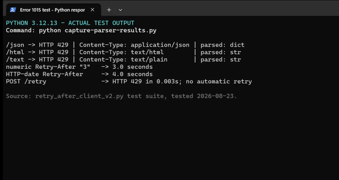 Python 3.12 test output covering three Content-Type values, two Retry-After formats, and no automatic POST retry