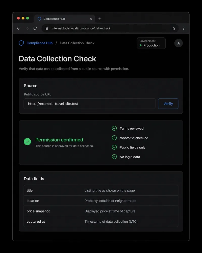 Dark data-collection compliance screen showing permission confirmation and allowed public fields