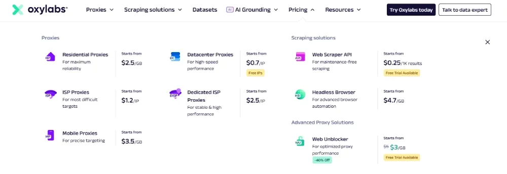 Oxylabs Pricing