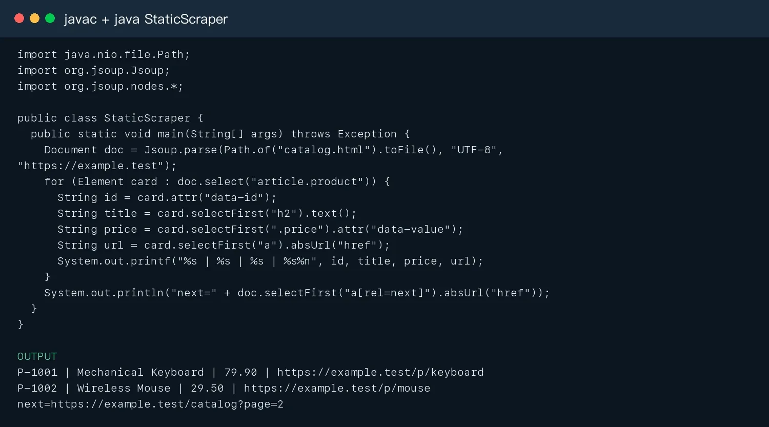 Jsoup fixed-fixture run result