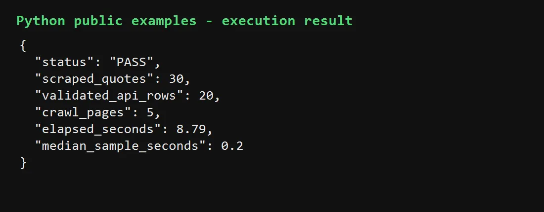 public-example-output