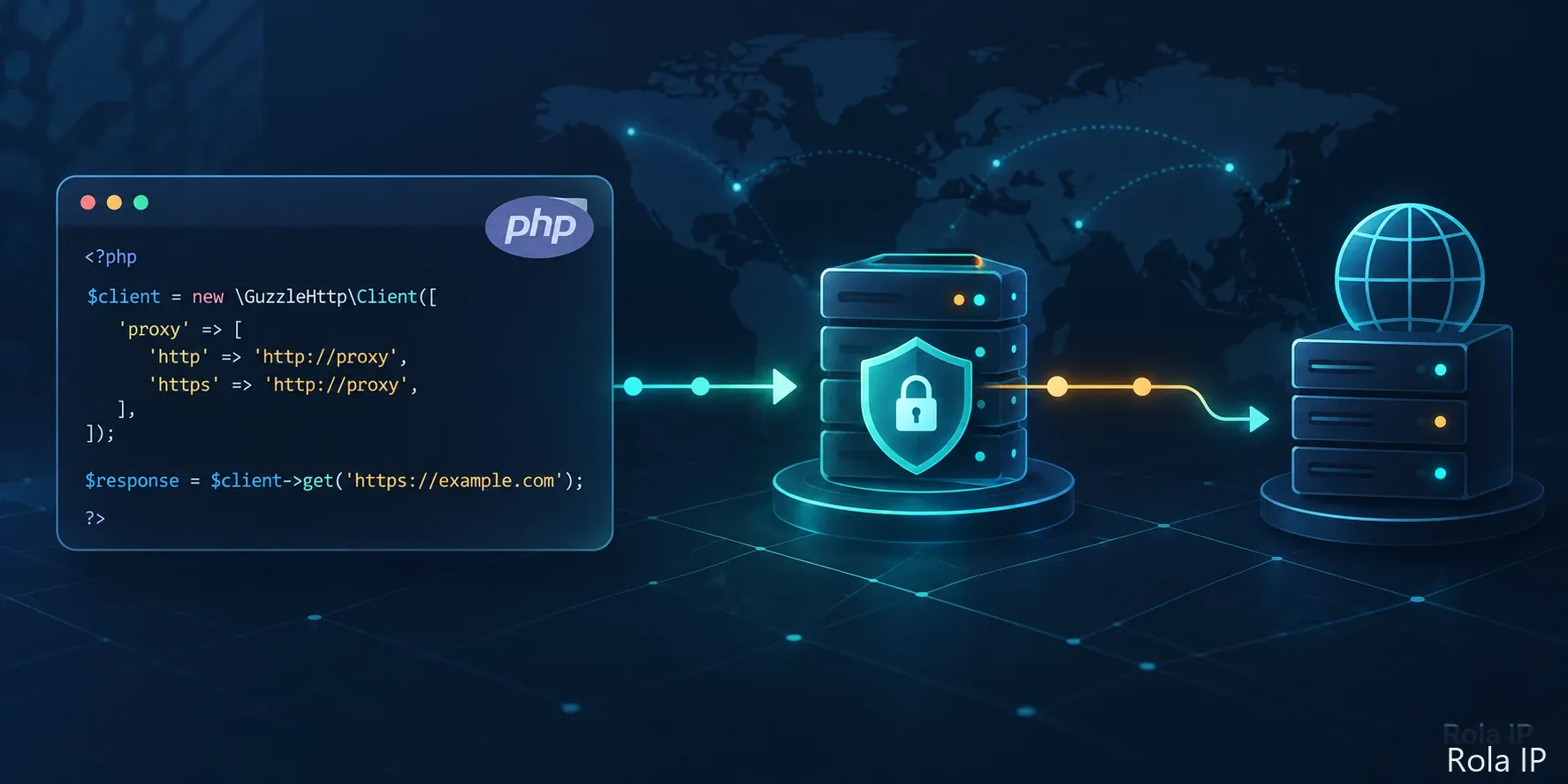 curl-with-proxy-php-hero