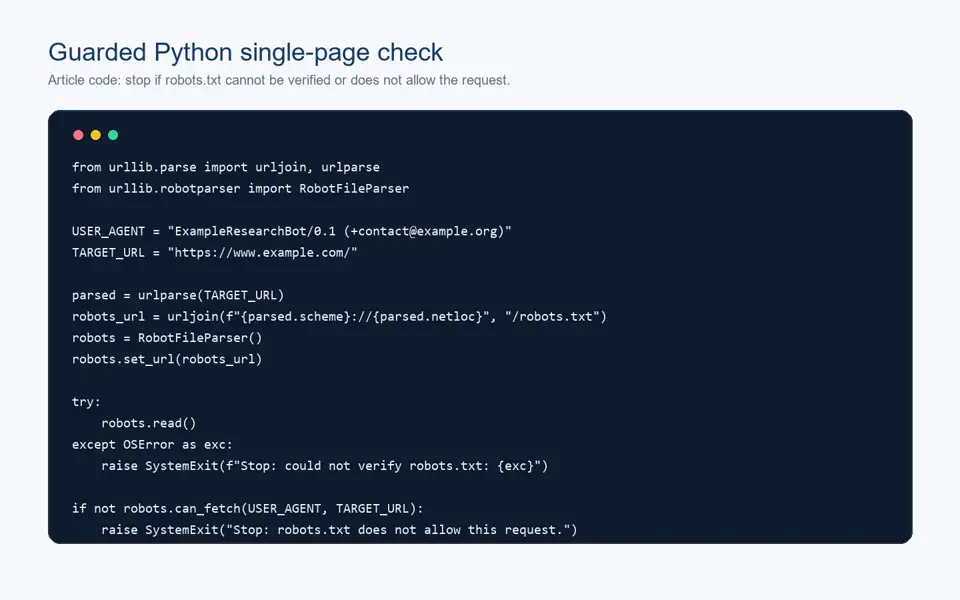 python-robots-check-code