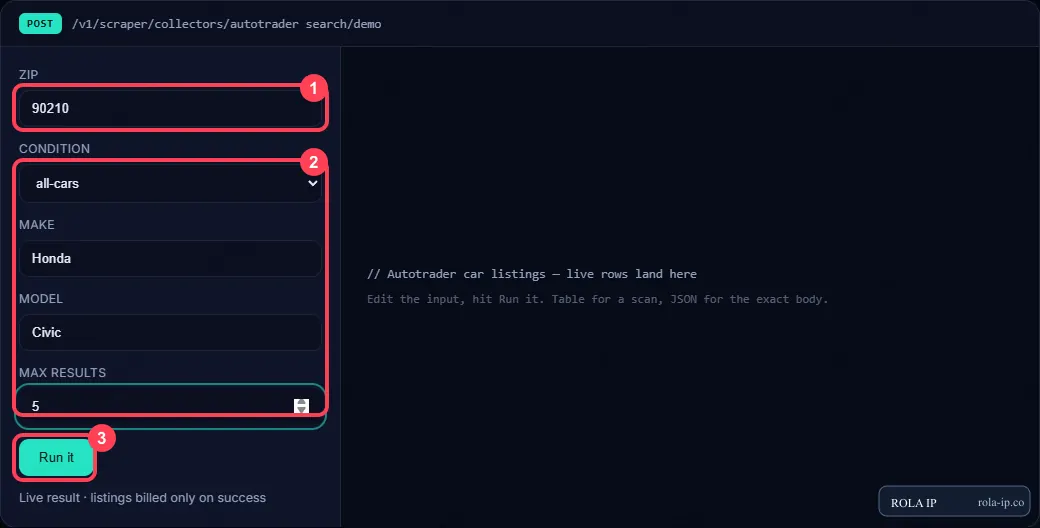 Autotrader demo inputs showing ZIP 90210, Honda Civic, all-cars, and a five-result limit
