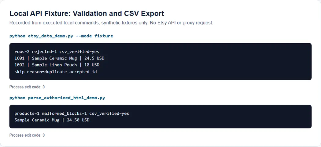 etsy-python-fixture-output