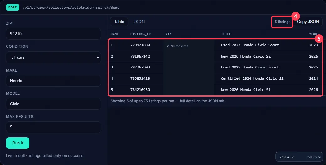 Five Autotrader demo results with visible listing IDs and redacted VINs