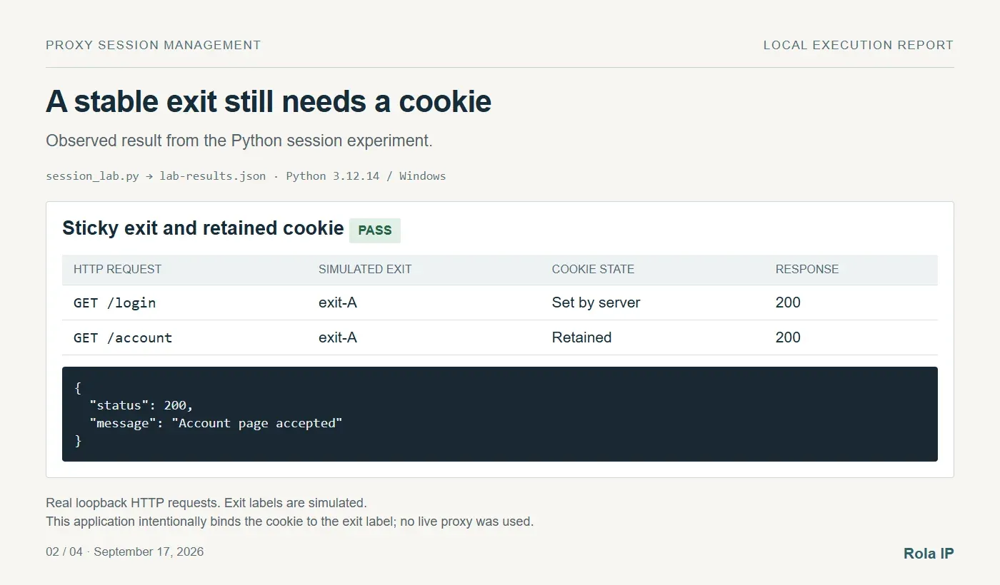 sticky-session-local-test
