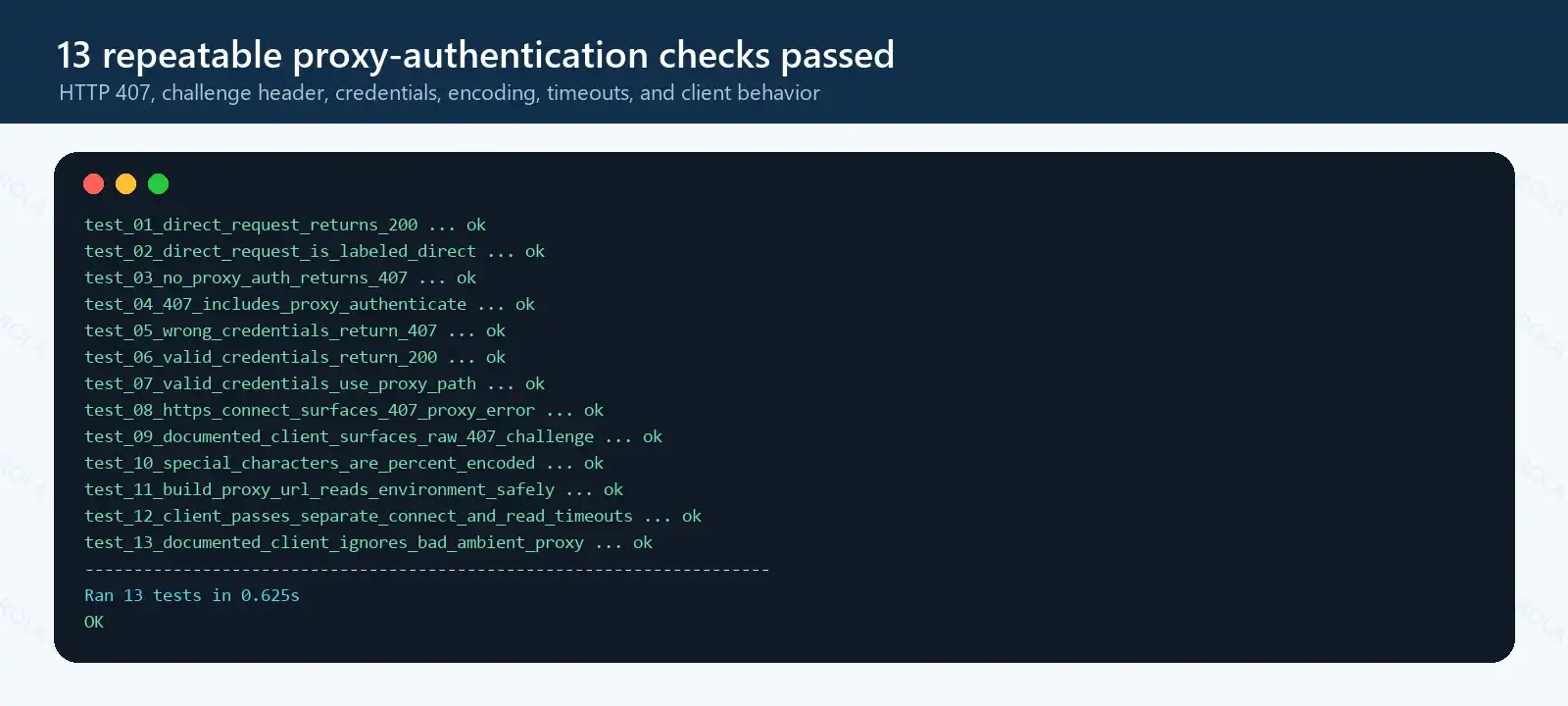 Real Python unittest output showing 13 proxy-authentication checks passed