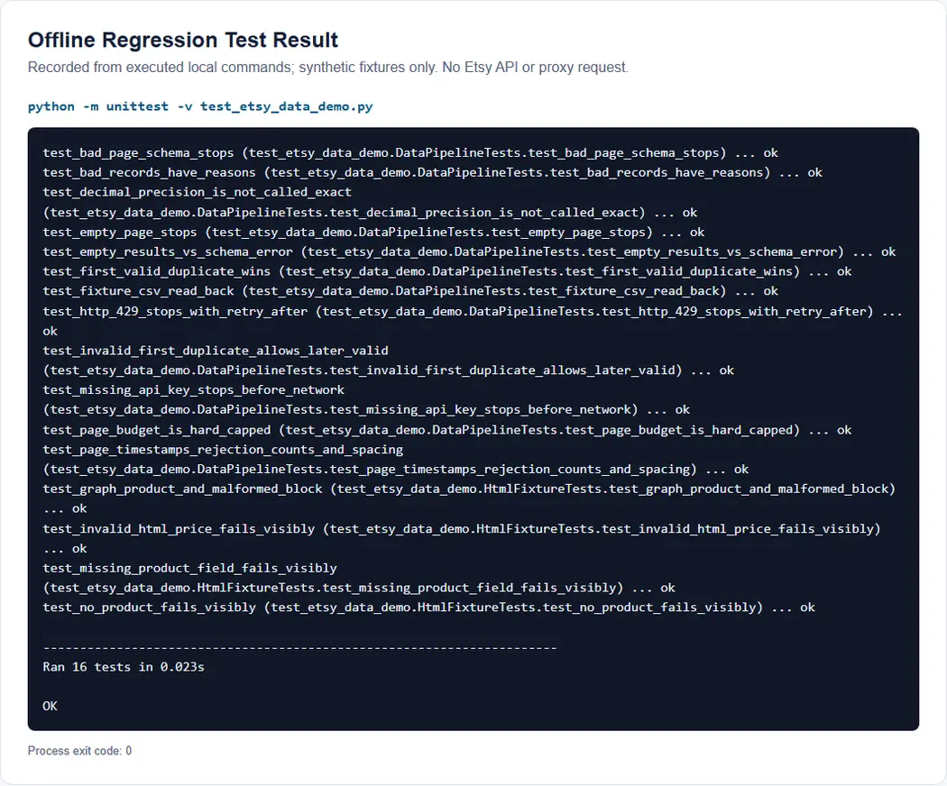 etsy-offline-tests