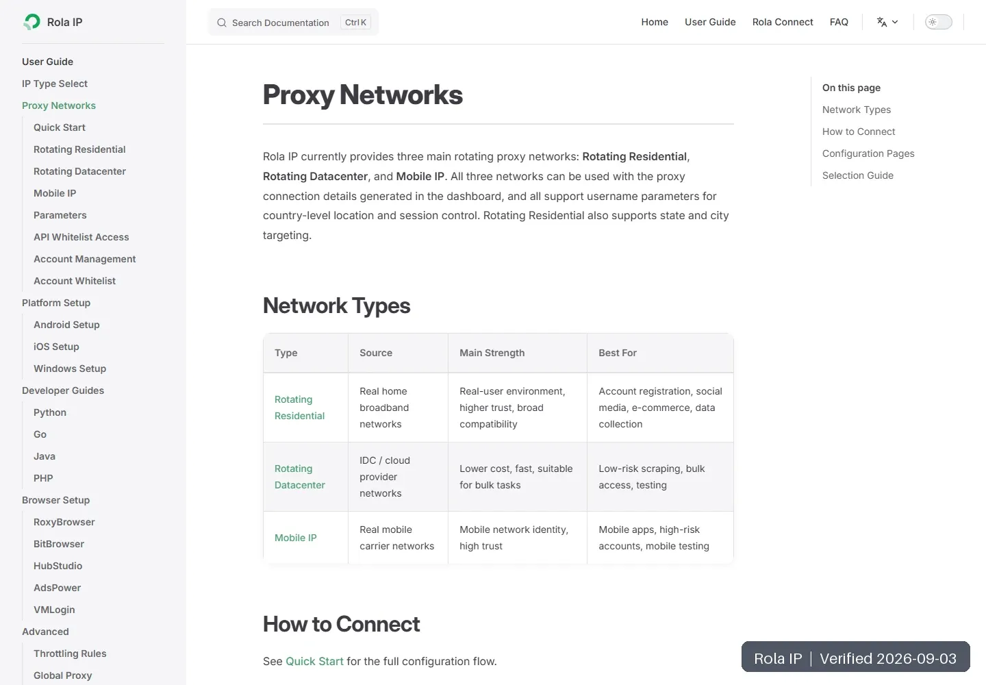 rola-ip-proxy-networks-docs