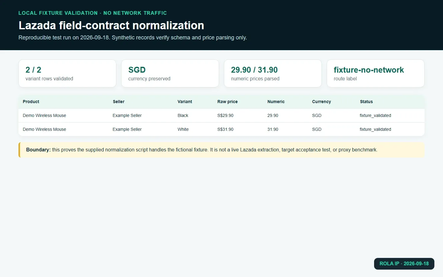 fixture-validation-output