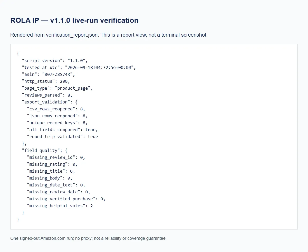 Rendered current-run verification report showing eight records and successful CSV and JSON field comparisons