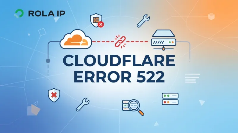 Cloudflare Error 522: Causes, Diagnosis, and Fixes