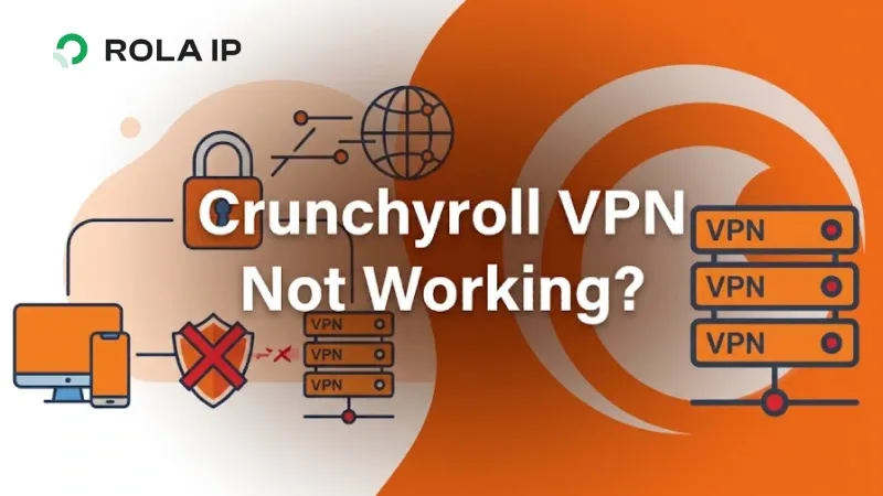 Crunchyroll VPN Not Working? Browser and PS4 Fixes