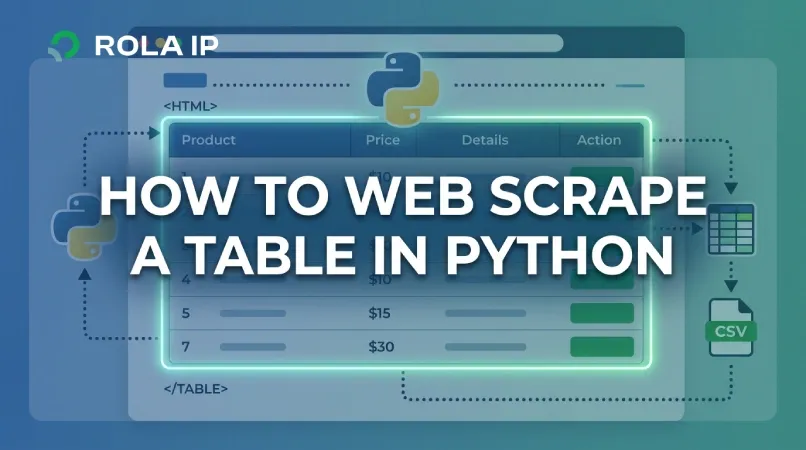 How to Web Scrape a Table in Python Complete Hands-On Guide