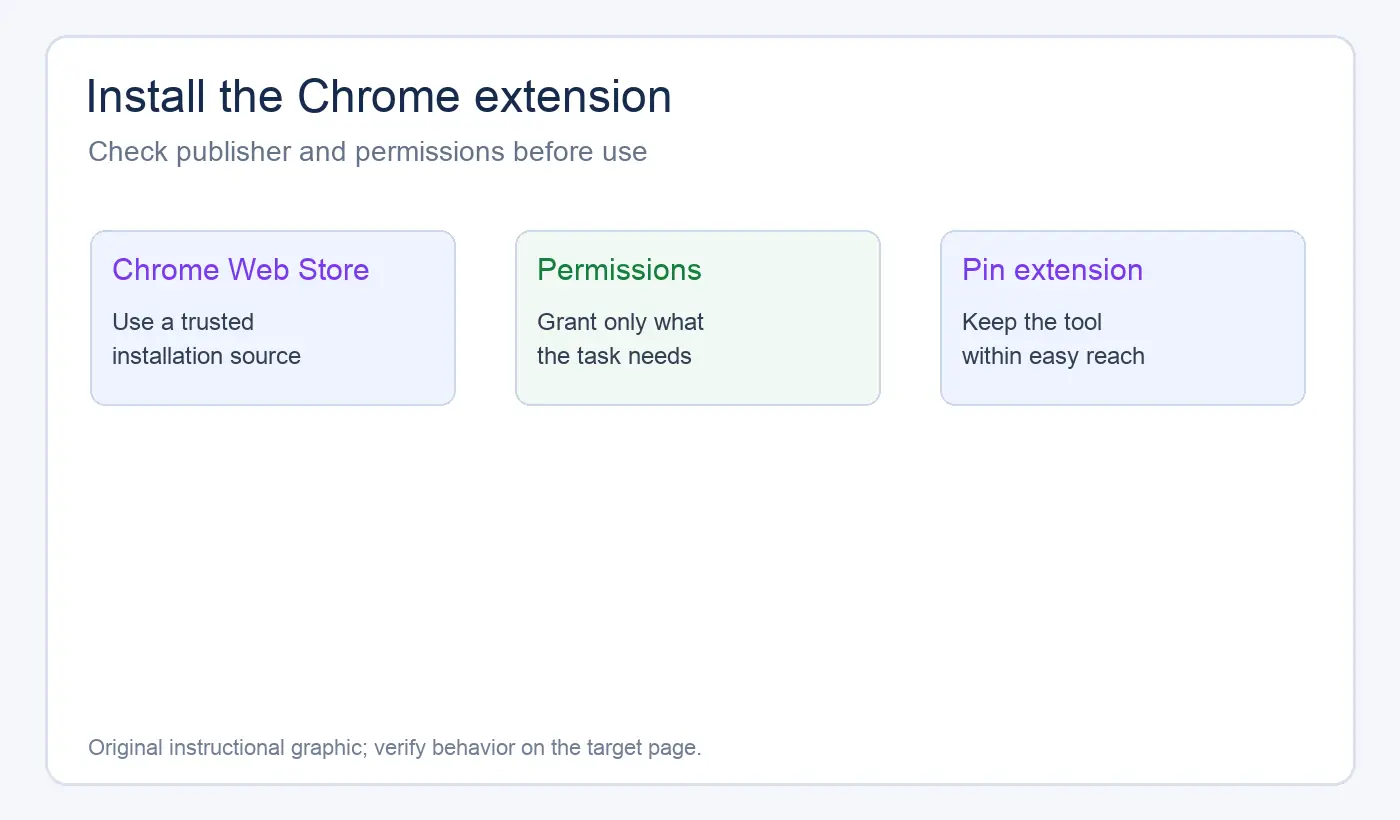 Instant Data Scraper Chrome extension installation page