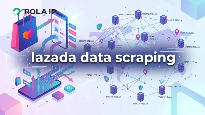 Lazada Data Scraping Price Data and Proxy Planning
