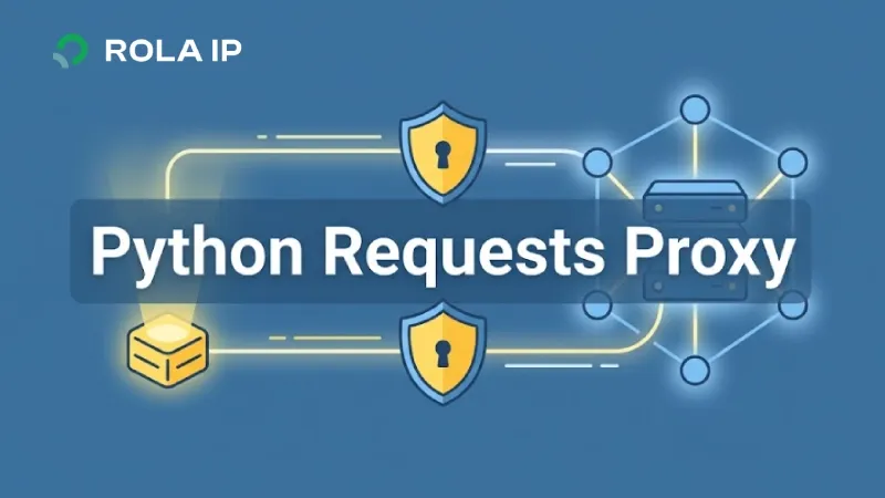 Python Requests Proxy: Rola IP Setup, Auth & Rotation (2026)