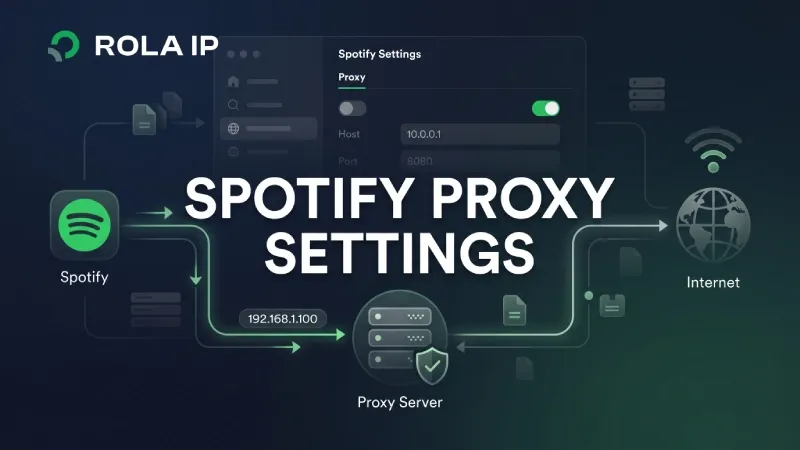 Spotify Proxy Settings: Desktop Setup and Connection Fixes