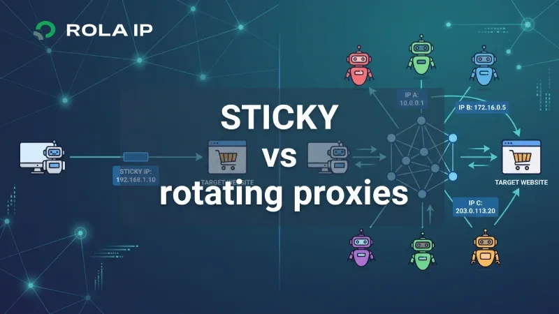 Sticky vs Rotating Proxies for Reliable Web Automation