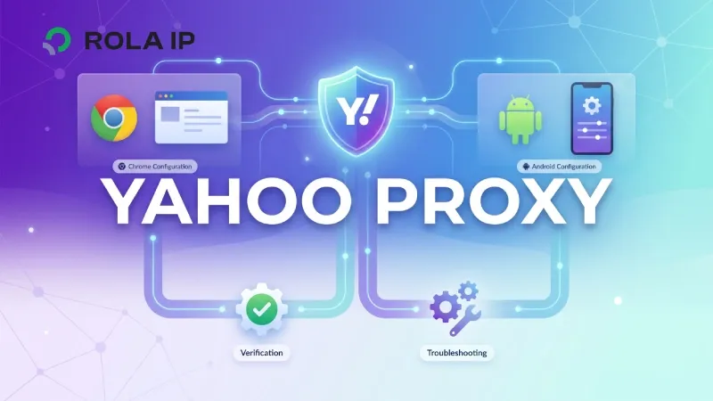 Yahoo代理IP：Chrome与安卓配置、验证和排障指南