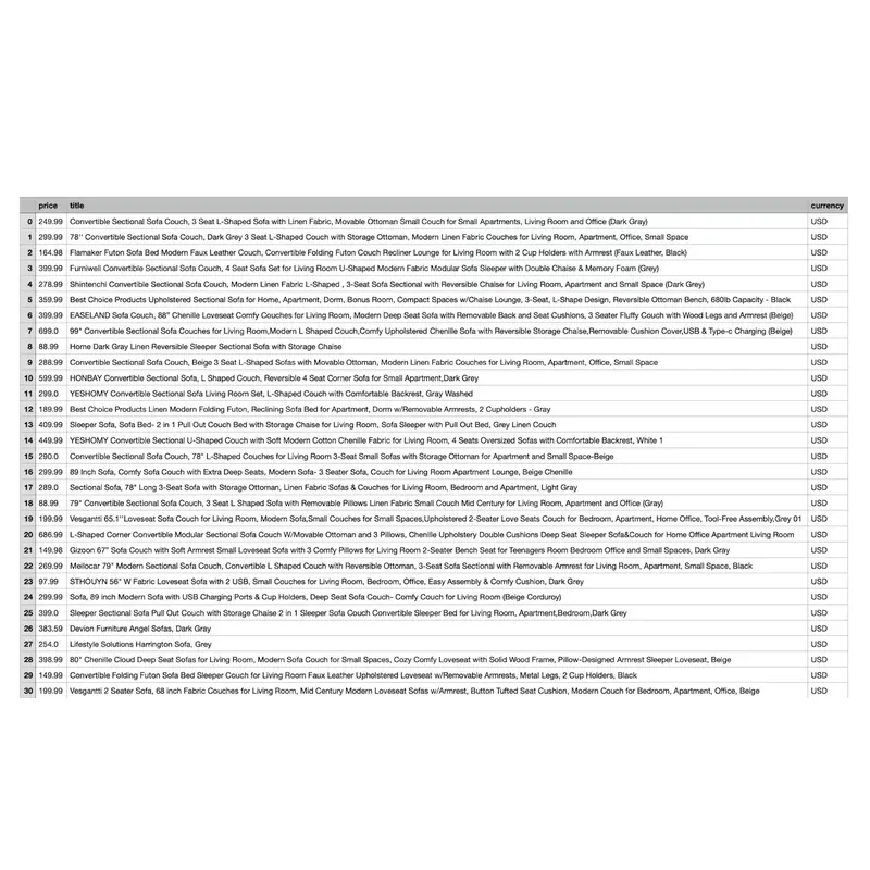 amazon-price-scraping-data-table