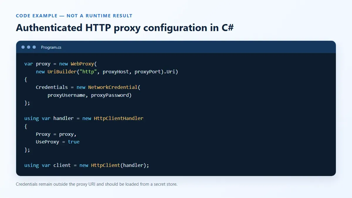 csharp-httpclient-handler-configuration