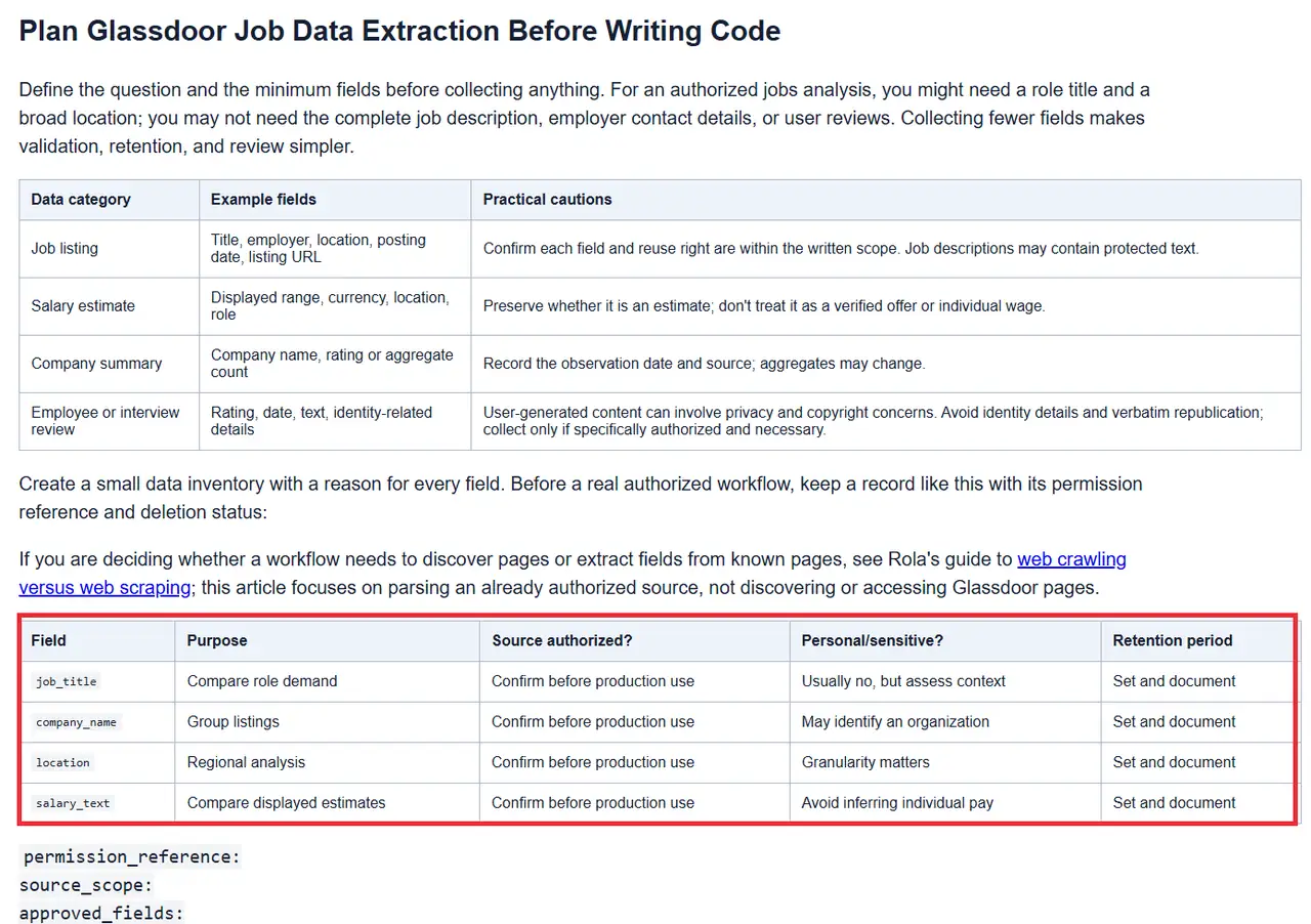 glassdoor-data-minimization-template