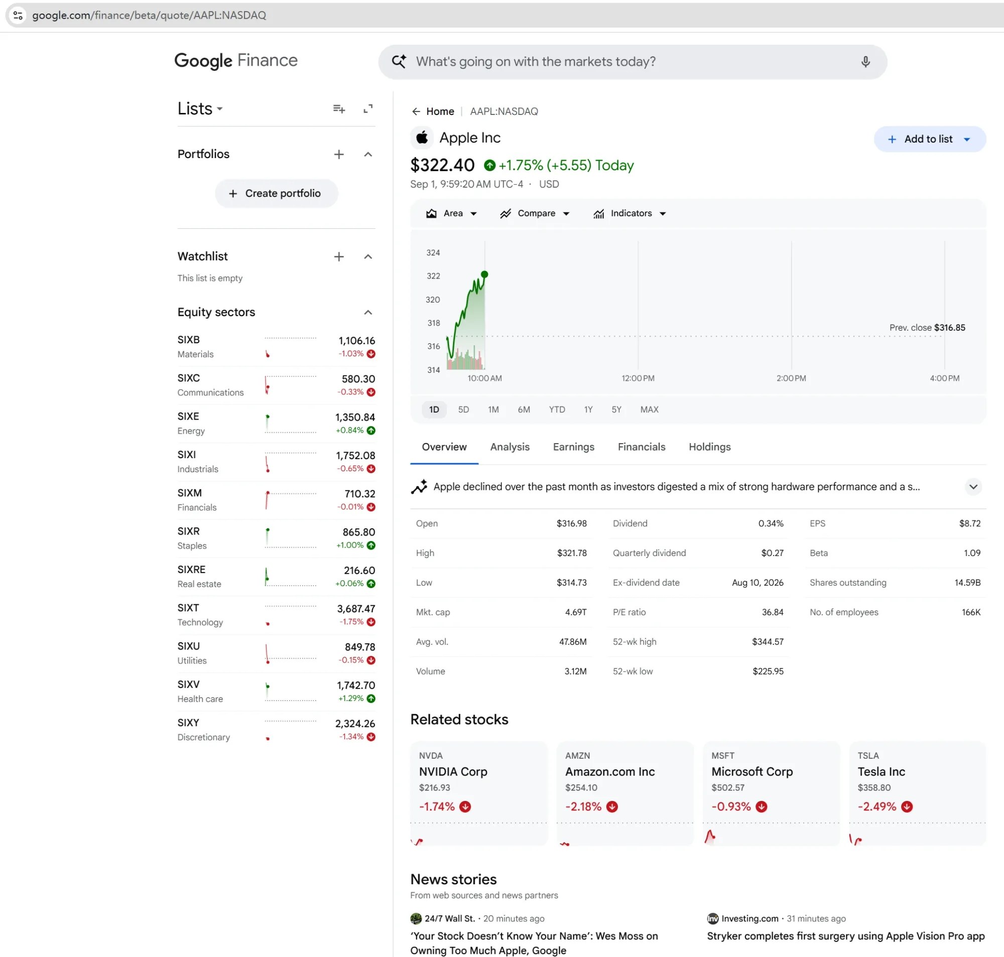 Google Finance AAPL quote page showing the ticker, exchange, price, currency, and market modules