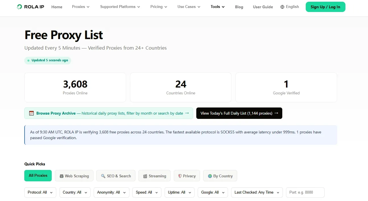 Rola IP free proxy list