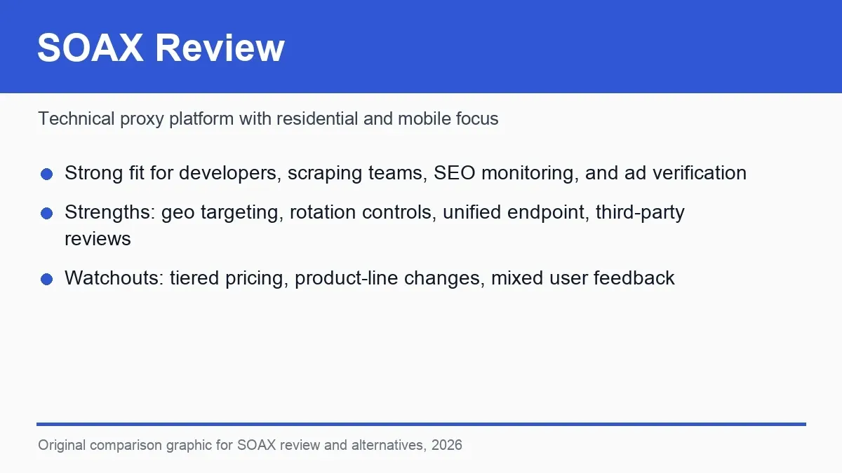 SOAX website interface and product navigation