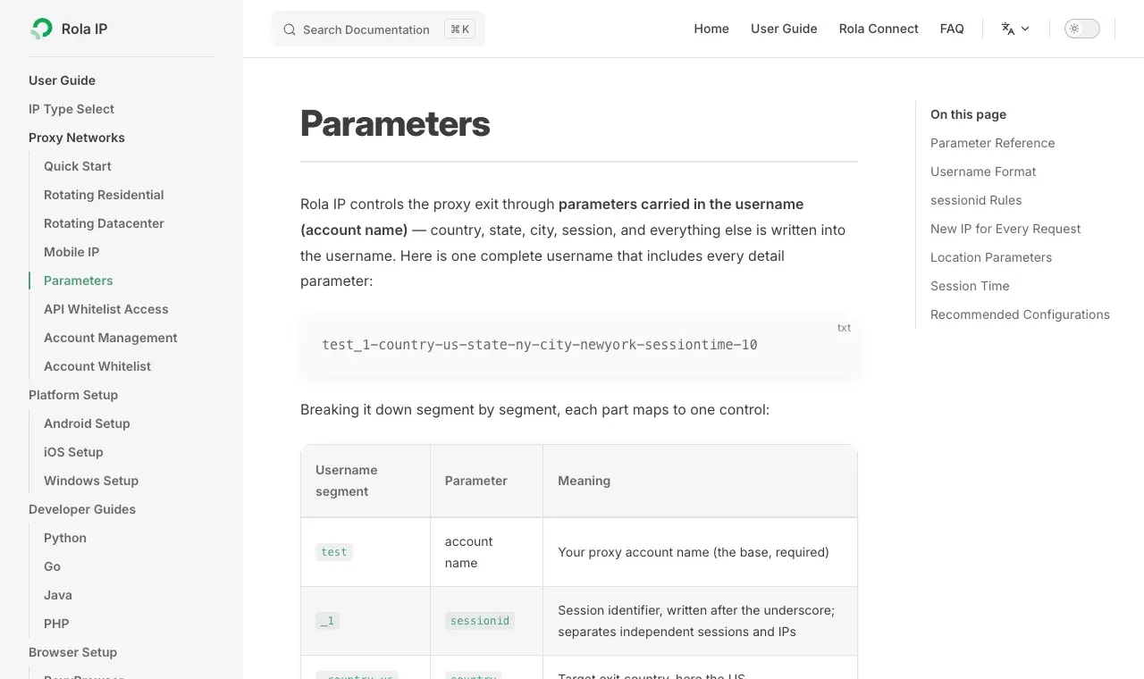 Rola IP Parameters documentation