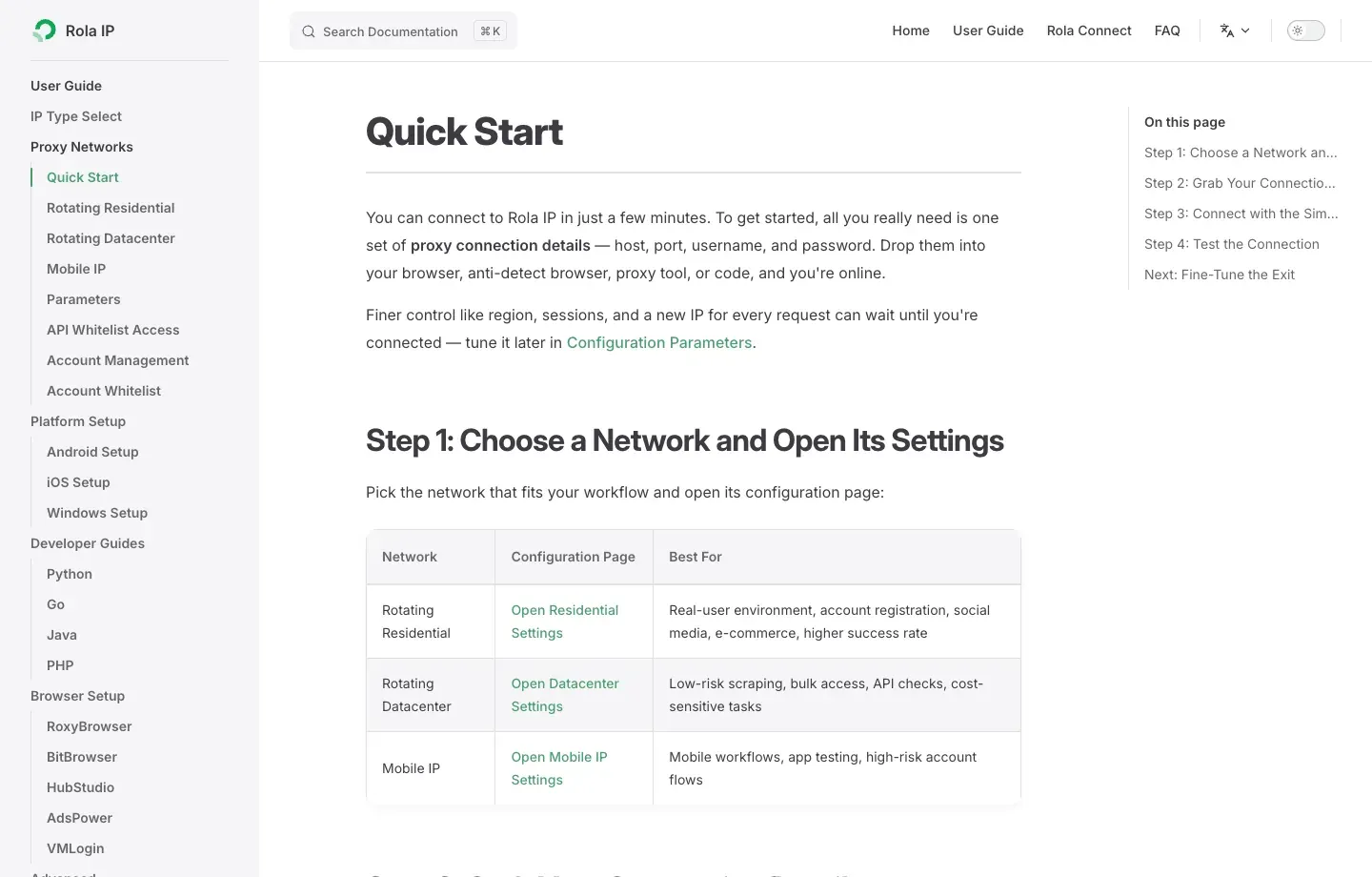 Rola IP proxy Quick Start documentation